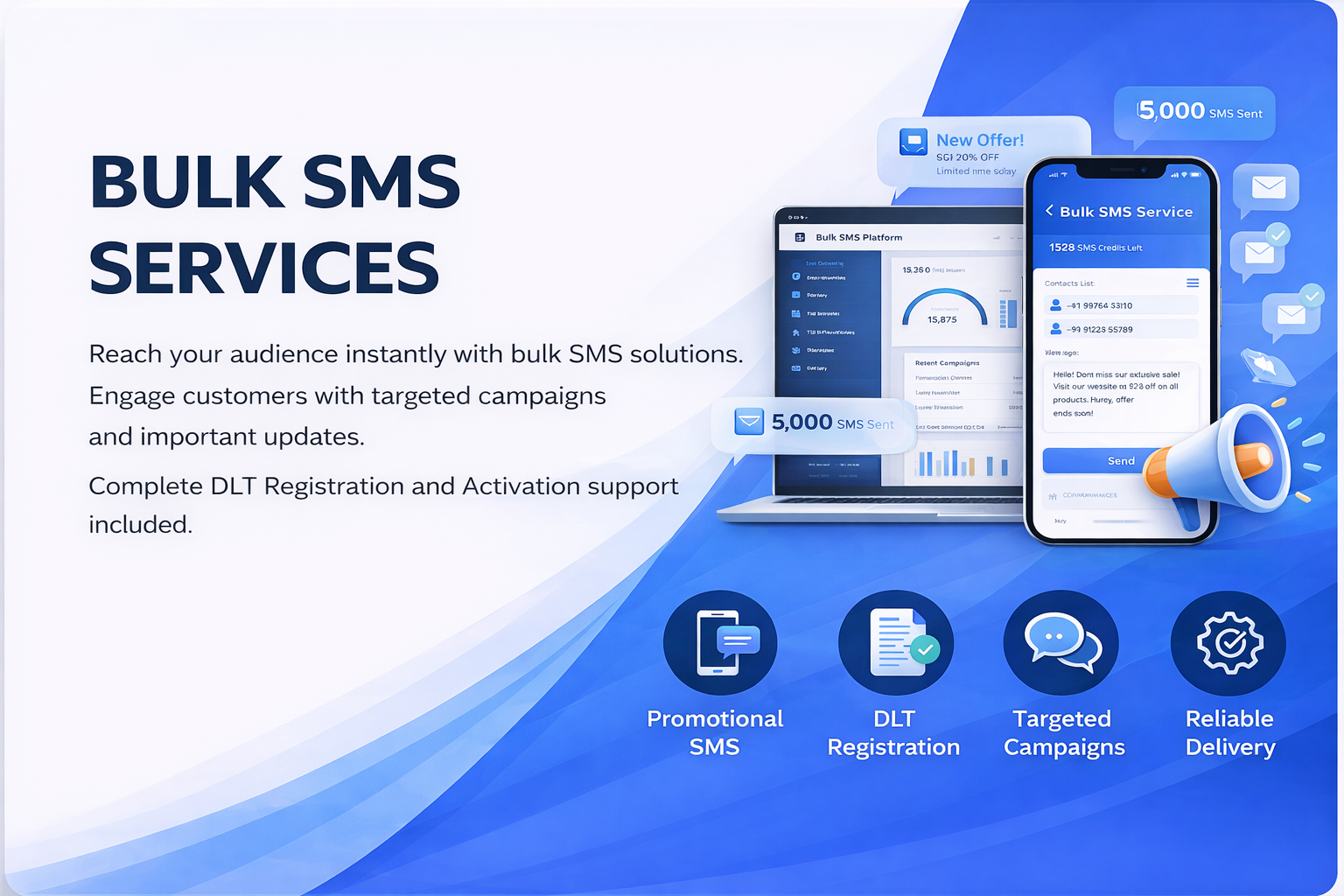Bulk SMS & DLT Support
